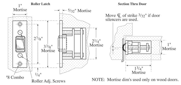 Roller Latch