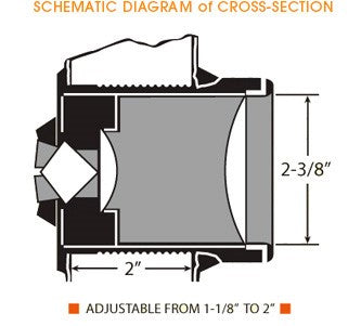 DOOR SCOPE Door Viewer - Grey