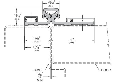 Full Surface Center Pivot Continuous Geared Hinge